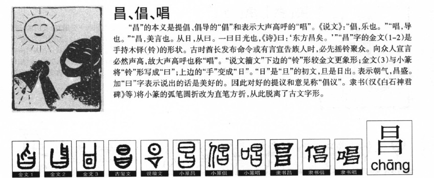 昌字五行属什么_昌字取名寓意内涵