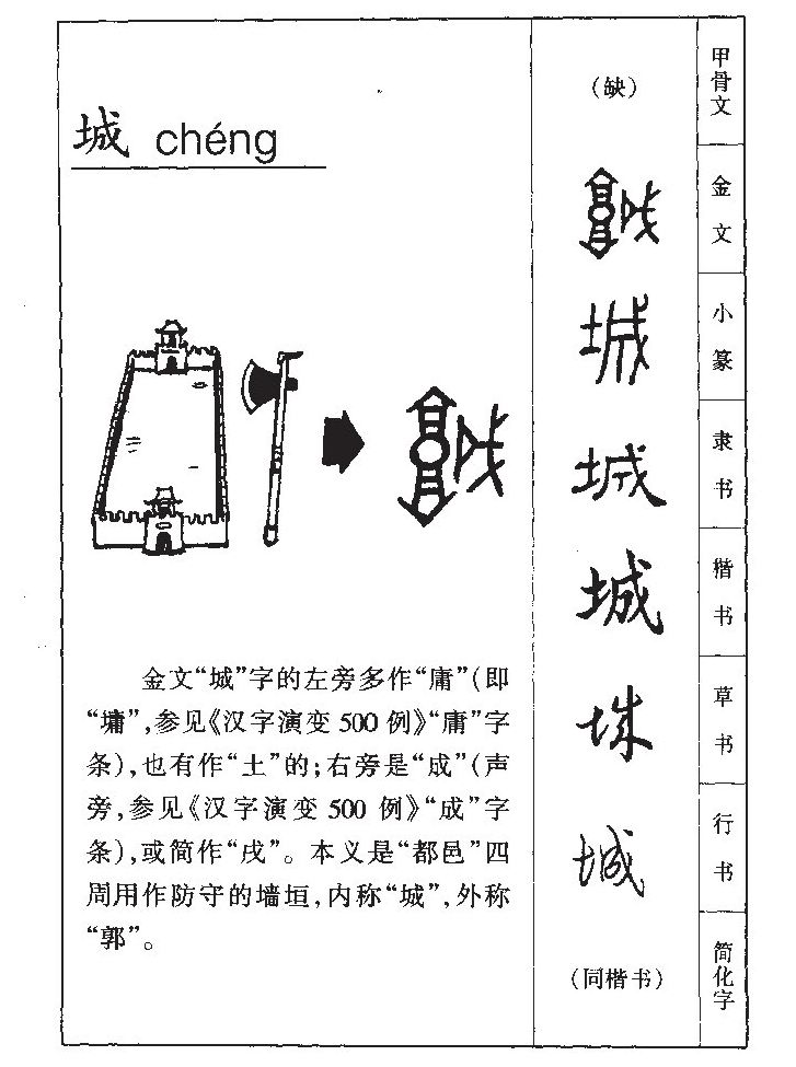 城字五行属什么_城字取名寓意内涵