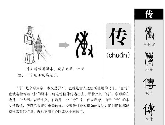传字五行属什么_传字取名寓意内涵