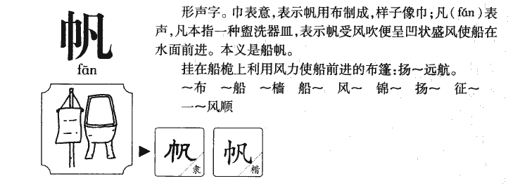 帆字五行属什么_帆字取名寓意内涵