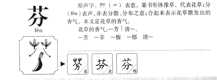 芬字五行属什么_芬字取名寓意内涵