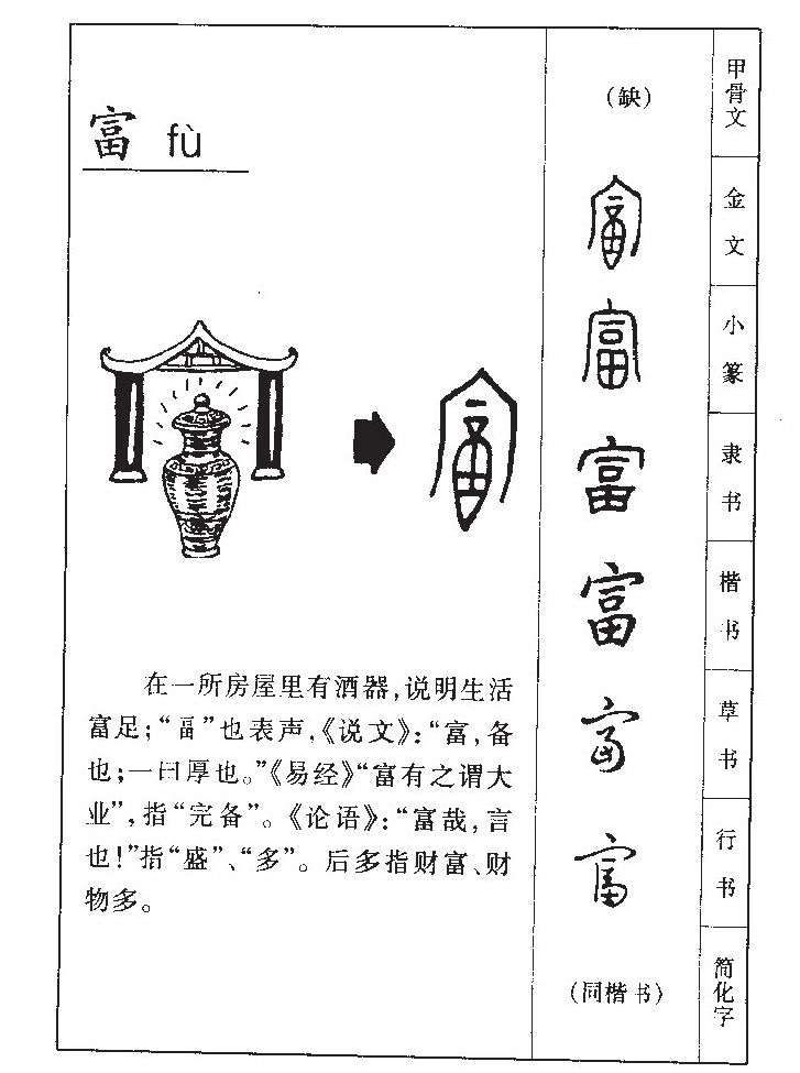 富字五行属什么_富字取名寓意内涵