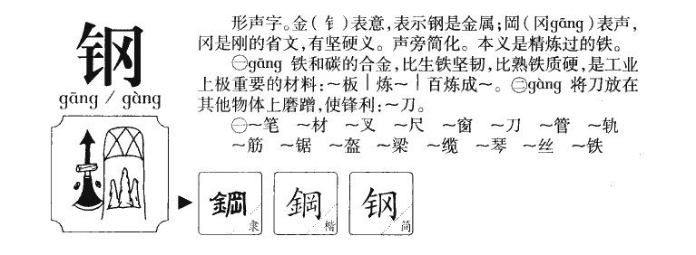 钢字五行属什么_钢字取名寓意内涵