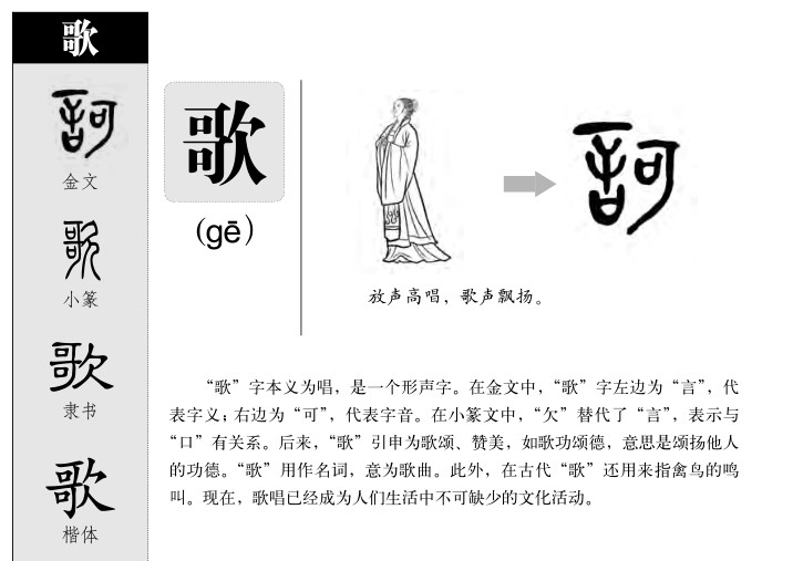 歌字五行属什么_歌字取名寓意内涵