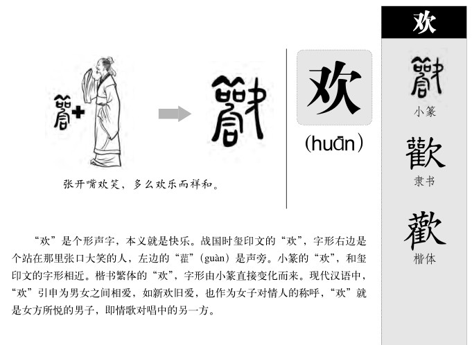 欢字五行属什么_欢字取名寓意内涵