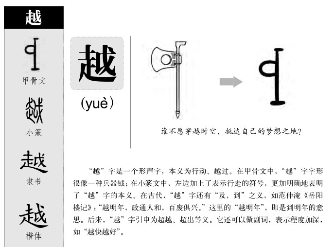 越字五行属什么_越字取名寓意内涵
