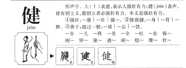健字五行属什么_健字取名寓意内涵