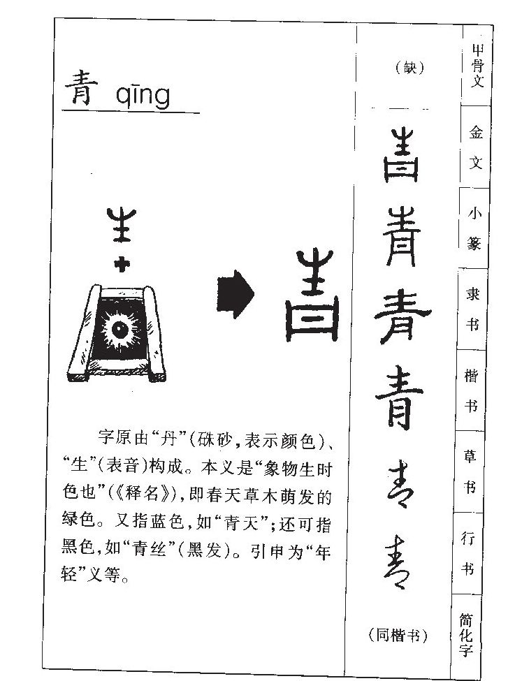 青字五行属什么_青字取名寓意内涵