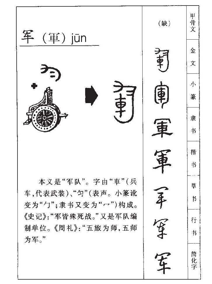 军字五行属什么_军字取名寓意内涵