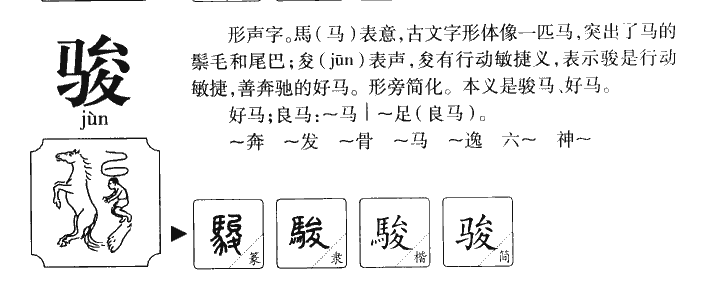 骏字五行属什么_骏字取名寓意内涵