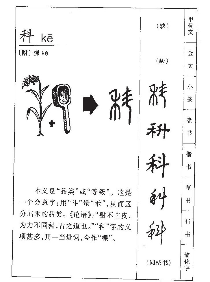 科字五行属什么_科字取名寓意内涵