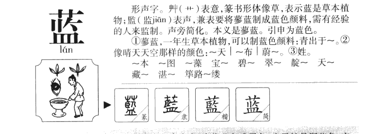 蓝字五行属什么_蓝字取名寓意内涵
