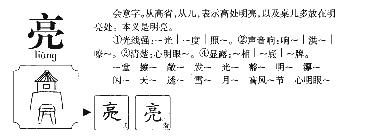 亮字五行属什么_亮字取名寓意内涵