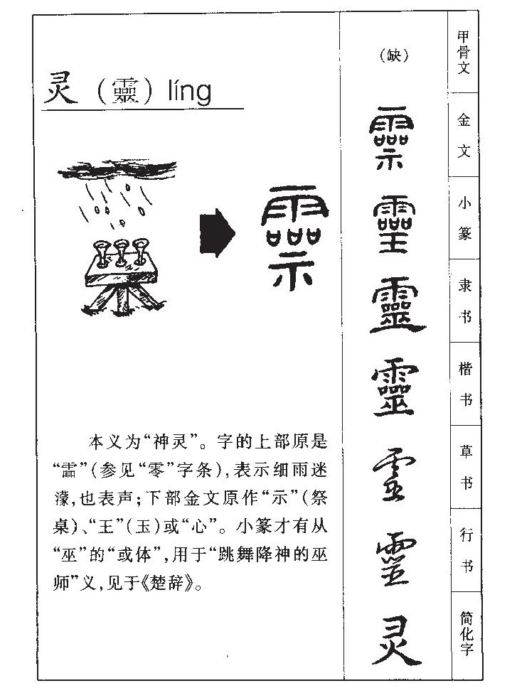 灵字五行属什么_灵字取名寓意内涵