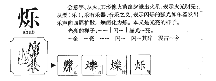 烁字五行属什么_烁字取名寓意内涵