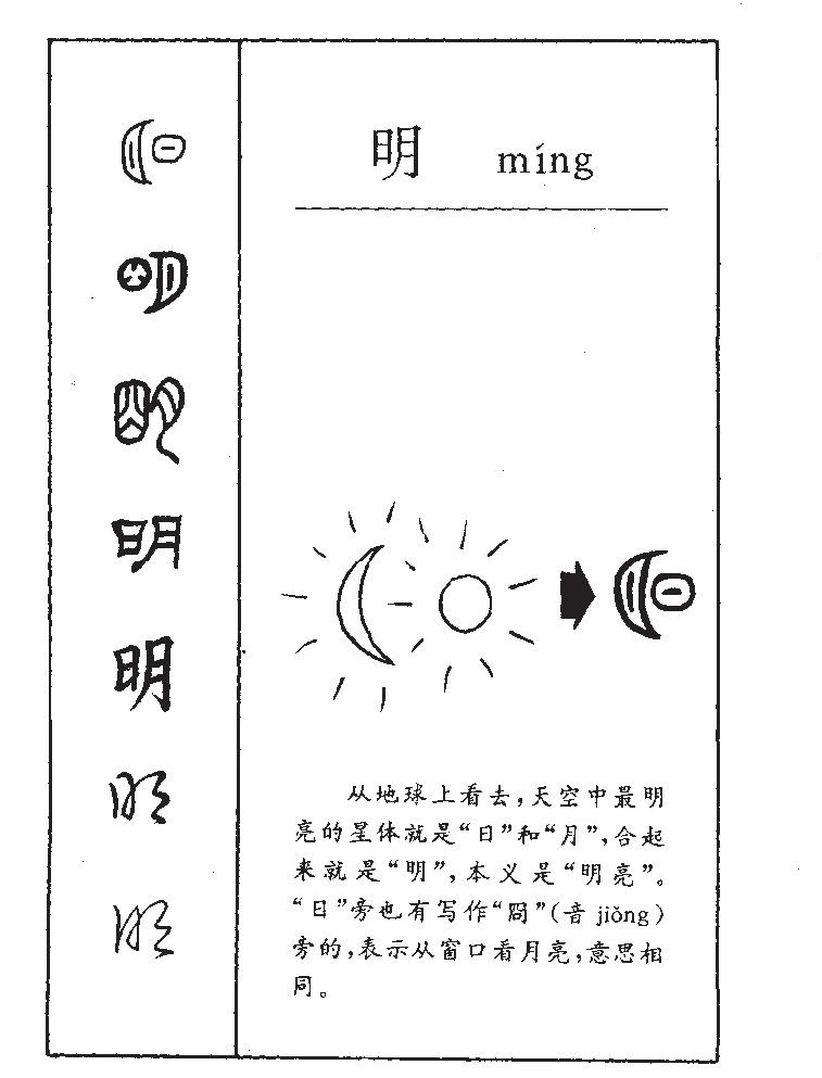 明字五行属什么_明字取名寓意内涵