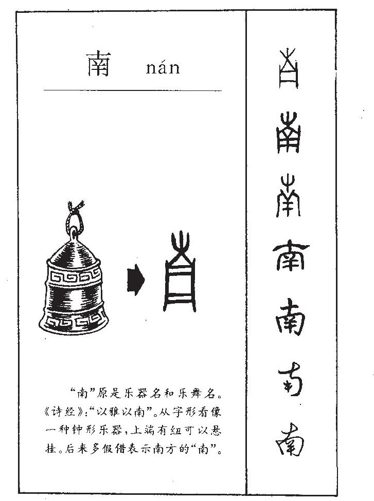 南字五行属什么_南字取名寓意内涵