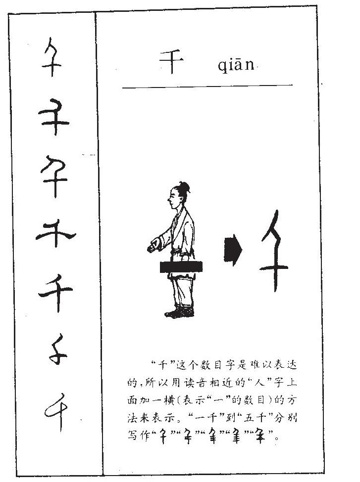 千字五行属什么_千字取名寓意内涵