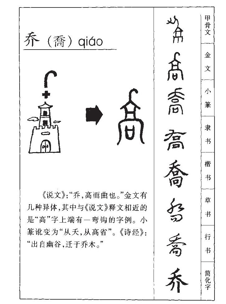 乔字五行属什么_乔字取名寓意内涵