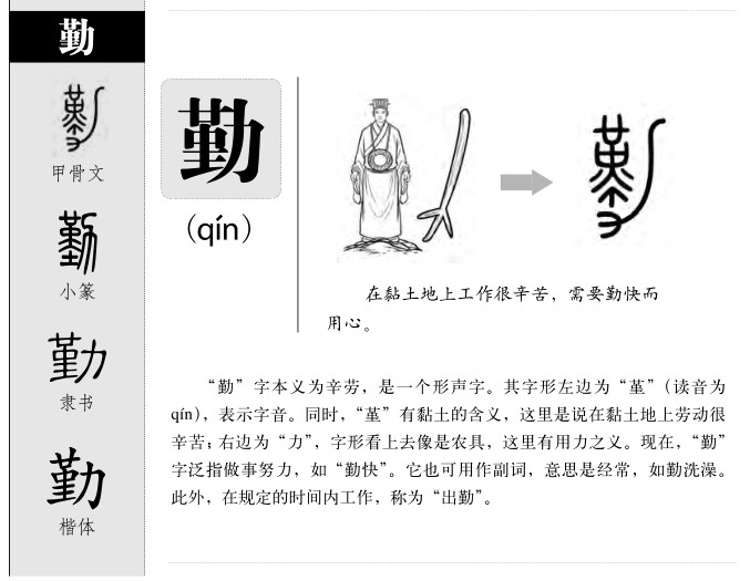 勤字五行属什么_勤字取名寓意内涵