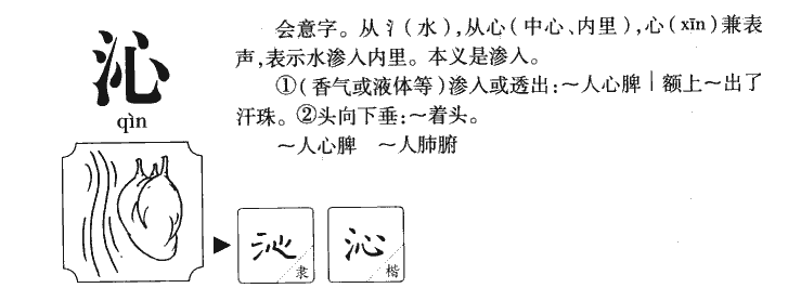 沁字五行属什么_沁字取名寓意内涵