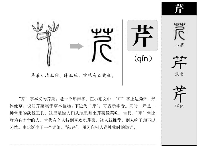 芹字五行属什么 - 芹字取名意义
