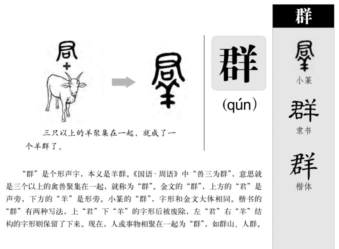 群字五行属什么_群字取名寓意内涵