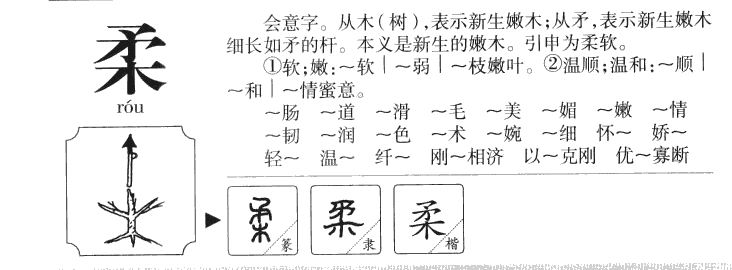 柔字五行属什么_柔字取名寓意内涵