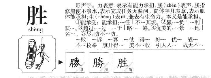 胜字五行属什么_胜字取名寓意内涵