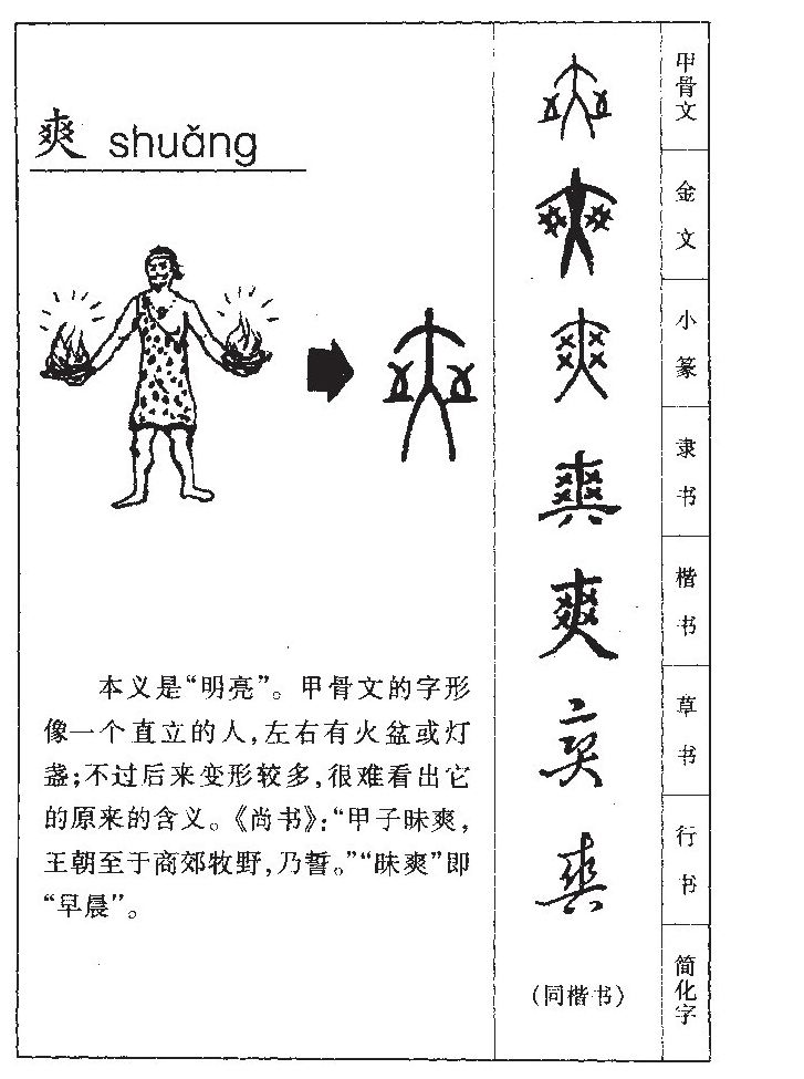 爽字五行属什么 - 爽字取名意义