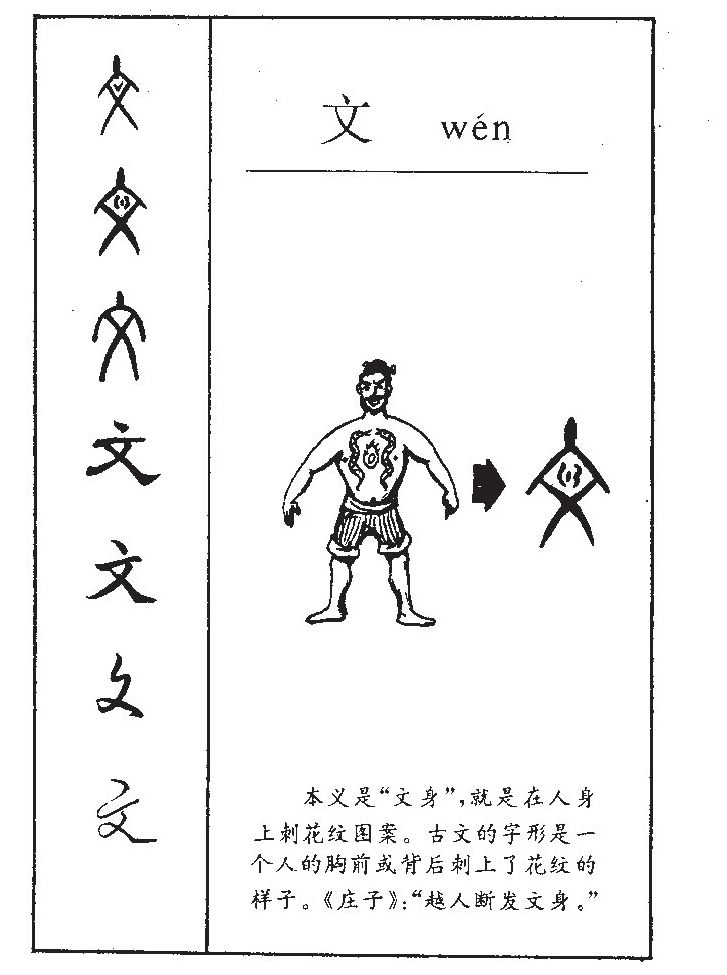 文字五行属什么_文字取名寓意内涵