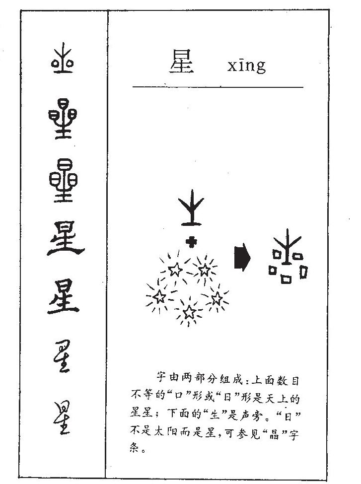 星字五行属什么_星字取名寓意内涵