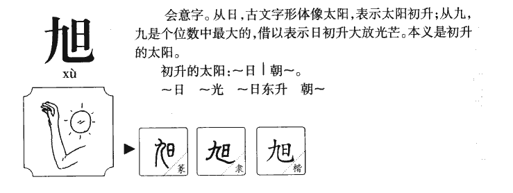 旭字五行属什么_旭字取名寓意内涵