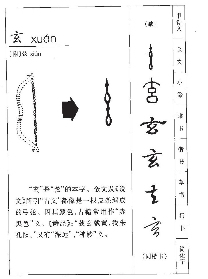 玄字五行属什么 - 玄字取名意义