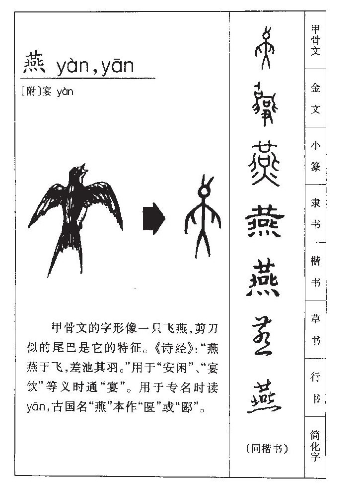 燕字五行属什么_燕字取名寓意内涵