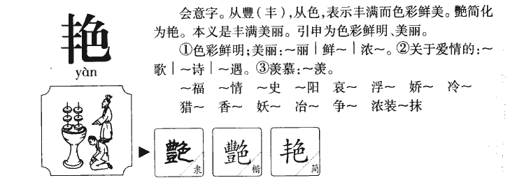 艳字五行属什么_艳字取名寓意内涵