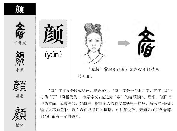 颜字五行属什么_颜字取名寓意内涵