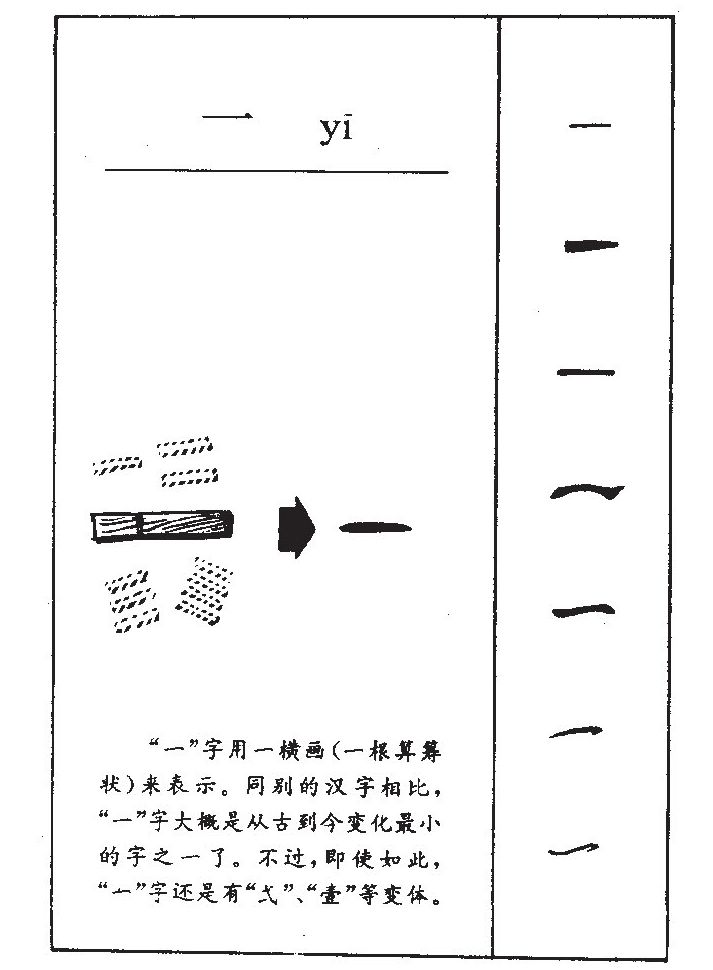 一字五行属什么_一字取名寓意内涵