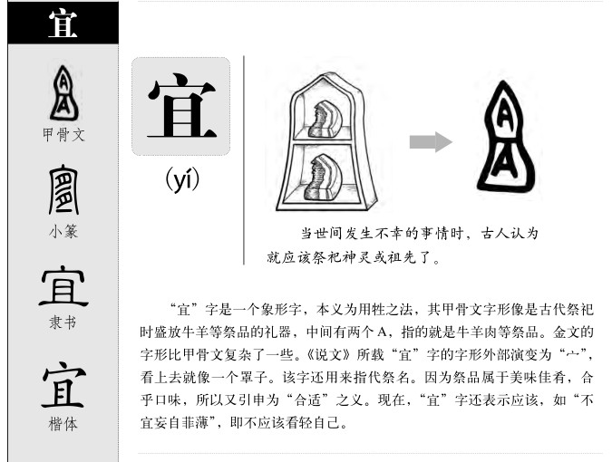 宜字五行属什么_宜字取名寓意内涵