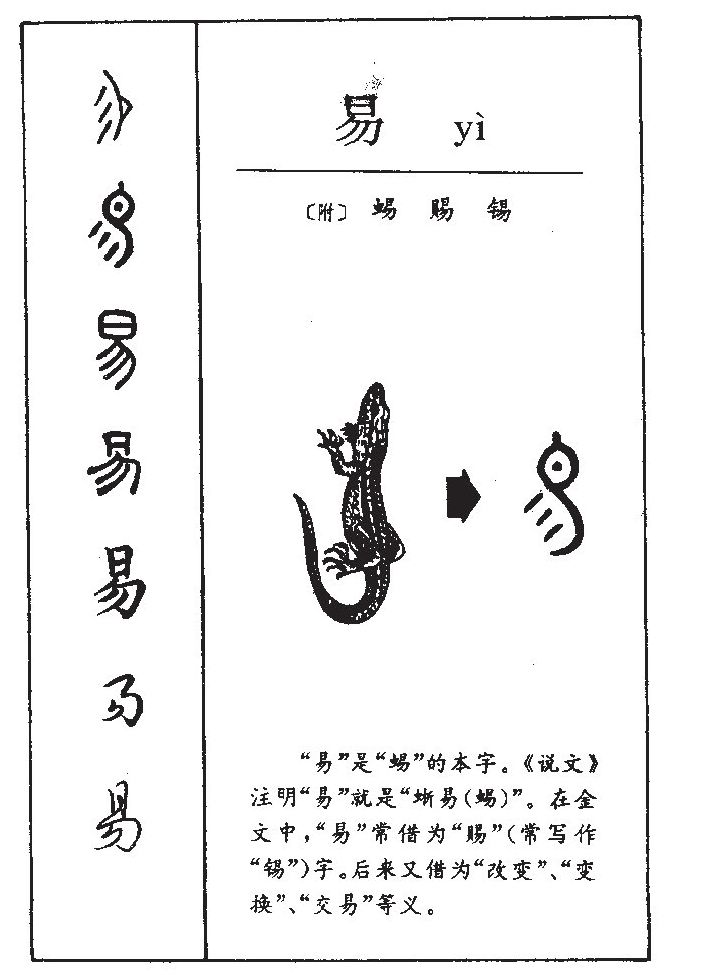 易字五行属什么_易字取名寓意内涵