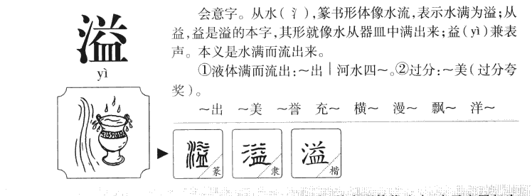 溢字五行属什么 溢字取名意义