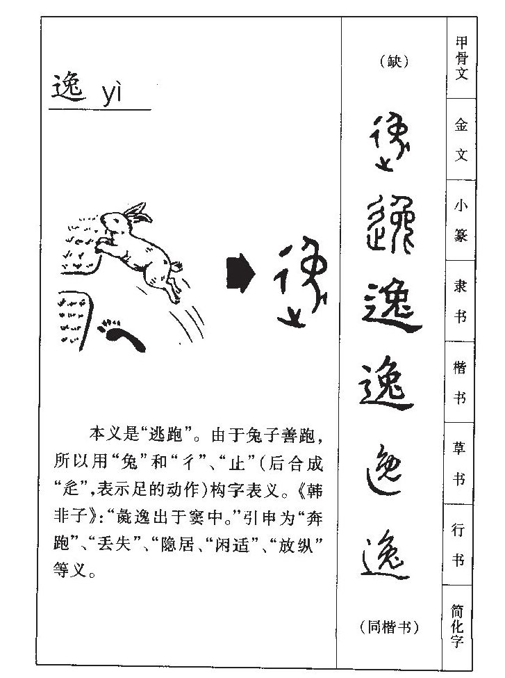 逸字五行属什么_逸字取名寓意内涵