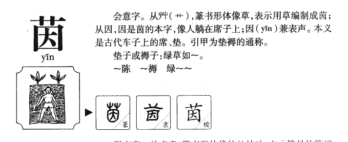 茵字五行属什么_茵字取名寓意内涵