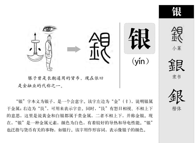 银字五行属什么 银字取名意义
