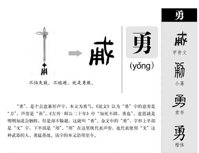 勇字五行属什么_勇字取名寓意内涵
