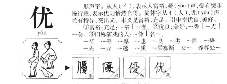 优字五行属什么 - 优字取名意义