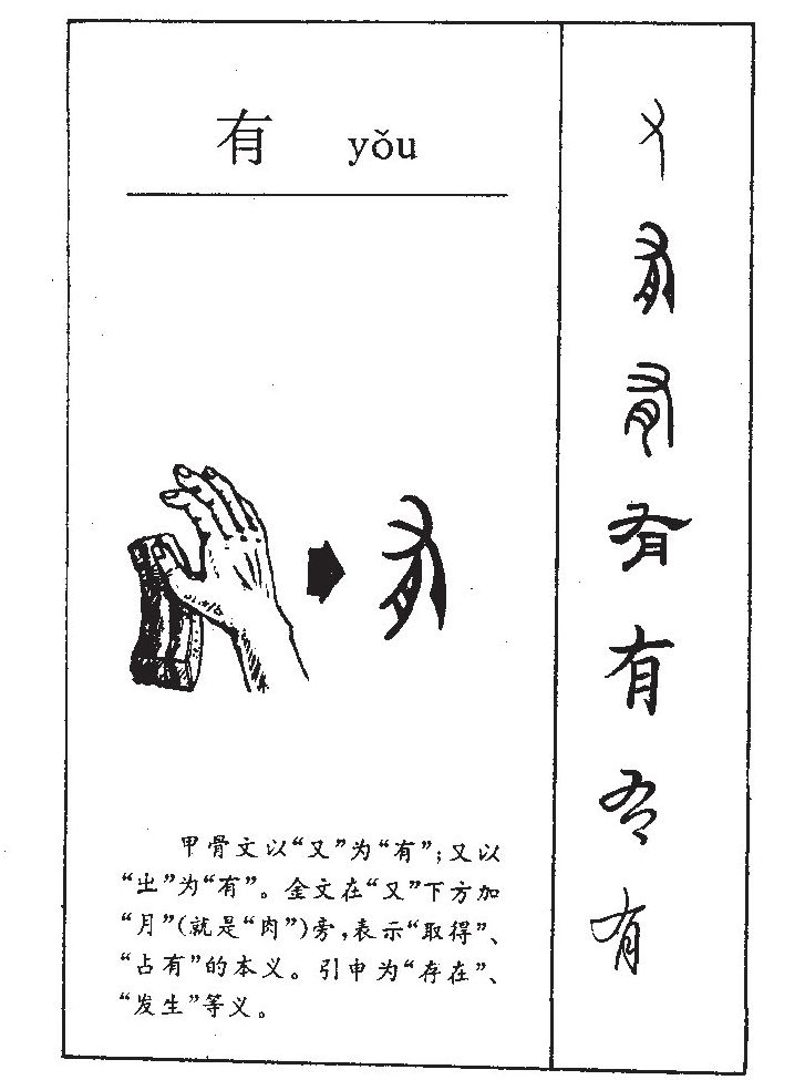 有字五行属什么_有字取名寓意内涵