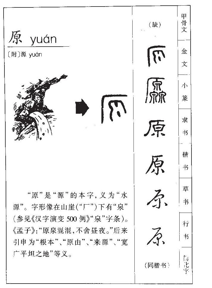 原字五行属什么 - 原字取名意义