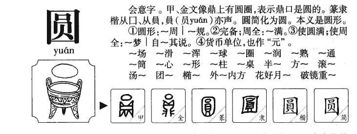 圆字五行属什么 - 圆字取名意义