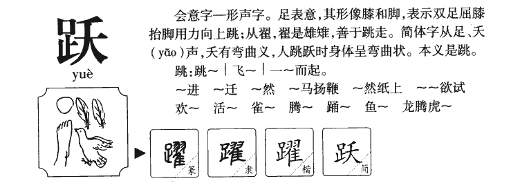 跃字五行属什么_跃字取名寓意内涵